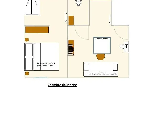 Gasthof Odeur De Tilleul 3*
